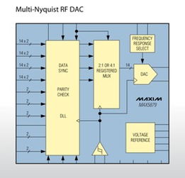 2012年度電子產(chǎn)品世界編輯推薦獎 引領(lǐng)科技消費新風(fēng)尚